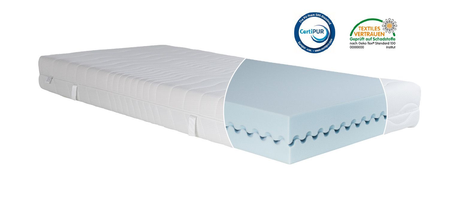 Kaltschaummatratze WETSCHER MAX Kaltschaummatratze WETSCHER MAX